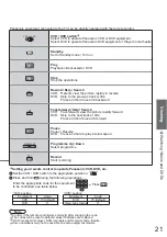 Preview for 21 page of Panasonic Viera TH-37PX8EA Operating Instructions Manual