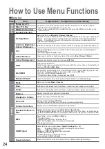 Preview for 24 page of Panasonic Viera TH-37PX8EA Operating Instructions Manual