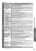 Preview for 25 page of Panasonic Viera TH-37PX8EA Operating Instructions Manual