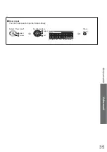 Preview for 35 page of Panasonic Viera TH-37PX8EA Operating Instructions Manual