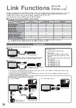 Preview for 36 page of Panasonic Viera TH-37PX8EA Operating Instructions Manual