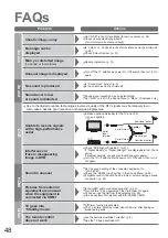 Preview for 48 page of Panasonic Viera TH-37PX8EA Operating Instructions Manual