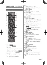 Предварительный просмотр 11 страницы Panasonic VIERA TH-40CS650Z Operating Instructions Manual