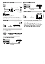 Предварительный просмотр 7 страницы Panasonic VIERA TH-40D400A Operating Instructions Manual