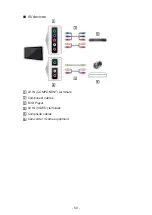 Предварительный просмотр 50 страницы Panasonic VIERA TH-40DX605U Manual