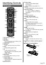 Предварительный просмотр 11 страницы Panasonic Viera TH-40DX650H Operating Instructions Manual