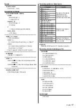 Предварительный просмотр 17 страницы Panasonic Viera TH-40DX650H Operating Instructions Manual