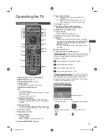 Preview for 9 page of Panasonic VIERA TH-40F400H Operating Instructions Manual