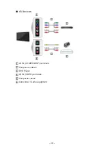 Предварительный просмотр 28 страницы Panasonic Viera TH-42AS640A User Manual