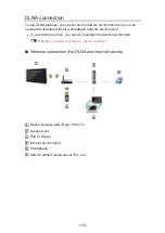 Предварительный просмотр 109 страницы Panasonic Viera TH-42AS640A User Manual