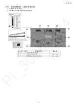 Предварительный просмотр 17 страницы Panasonic Viera TH-42C410H Service Manual