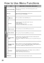 Preview for 28 page of Panasonic Viera TH-42LRG20E Operating Instructions Manual