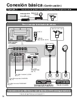 Предварительный просмотр 14 страницы Panasonic Viera TH-42PC77 Instrucciones De Operación