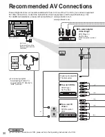 Preview for 30 page of Panasonic Viera TH-42PD60 Operating Instructions Manual