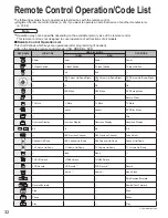 Preview for 32 page of Panasonic Viera TH-42PD60 Operating Instructions Manual