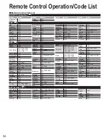 Preview for 34 page of Panasonic Viera TH-42PD60 Operating Instructions Manual