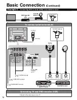 Preview for 14 page of Panasonic Viera TH-42PE7 Quick Start Manual