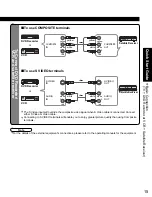 Preview for 15 page of Panasonic Viera TH-42PE7 Quick Start Manual