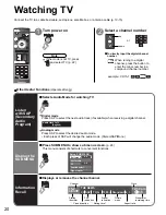 Preview for 20 page of Panasonic Viera TH-42PE7 Quick Start Manual