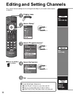 Preview for 32 page of Panasonic Viera TH-42PE7 Quick Start Manual