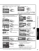 Preview for 33 page of Panasonic Viera TH-42PE7 Quick Start Manual