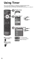 Preview for 36 page of Panasonic Viera TH-42PE7 Quick Start Manual