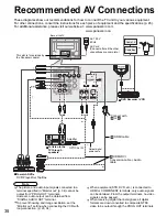 Preview for 38 page of Panasonic Viera TH-42PE7 Quick Start Manual