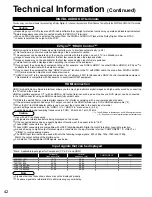 Preview for 42 page of Panasonic Viera TH-42PE7 Quick Start Manual