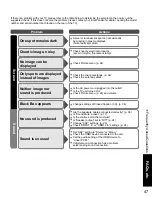 Preview for 47 page of Panasonic Viera TH-42PE7 Quick Start Manual