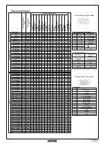 Предварительный просмотр 3 страницы Panasonic Viera TH-42PF11 Specifications