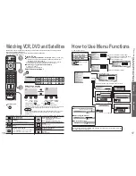 Preview for 9 page of Panasonic Viera TH-42PV600EY Operating Instructions Manual