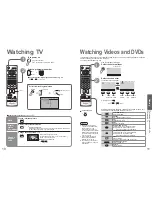 Preview for 6 page of Panasonic Viera TH-42PV62E Operating Instructions Manual