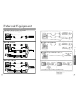 Preview for 12 page of Panasonic Viera TH-42PV62E Operating Instructions Manual