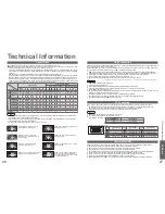 Preview for 14 page of Panasonic Viera TH-42PV62E Operating Instructions Manual