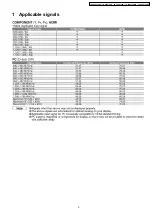 Preview for 5 page of Panasonic Viera TH-42PV700AZ Service Manual