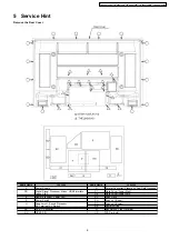 Preview for 9 page of Panasonic Viera TH-42PV700AZ Service Manual