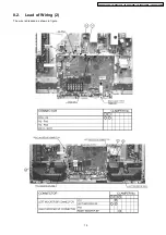 Preview for 19 page of Panasonic Viera TH-42PV700AZ Service Manual