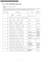 Preview for 22 page of Panasonic Viera TH-42PV700AZ Service Manual