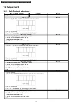 Preview for 32 page of Panasonic Viera TH-42PV700AZ Service Manual