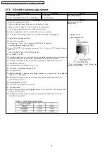 Preview for 34 page of Panasonic Viera TH-42PV700AZ Service Manual