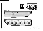 Preview for 54 page of Panasonic Viera TH-42PV700AZ Service Manual