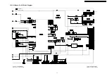 Preview for 73 page of Panasonic Viera TH-42PV700AZ Service Manual