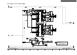 Preview for 77 page of Panasonic Viera TH-42PV700AZ Service Manual