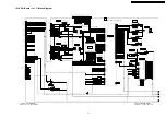 Preview for 79 page of Panasonic Viera TH-42PV700AZ Service Manual