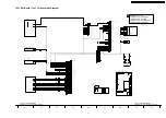 Preview for 91 page of Panasonic Viera TH-42PV700AZ Service Manual