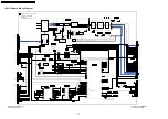 Preview for 92 page of Panasonic Viera TH-42PV700AZ Service Manual