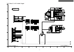 Preview for 93 page of Panasonic Viera TH-42PV700AZ Service Manual