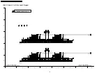 Preview for 100 page of Panasonic Viera TH-42PV700AZ Service Manual