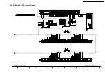 Preview for 101 page of Panasonic Viera TH-42PV700AZ Service Manual