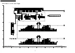 Preview for 102 page of Panasonic Viera TH-42PV700AZ Service Manual